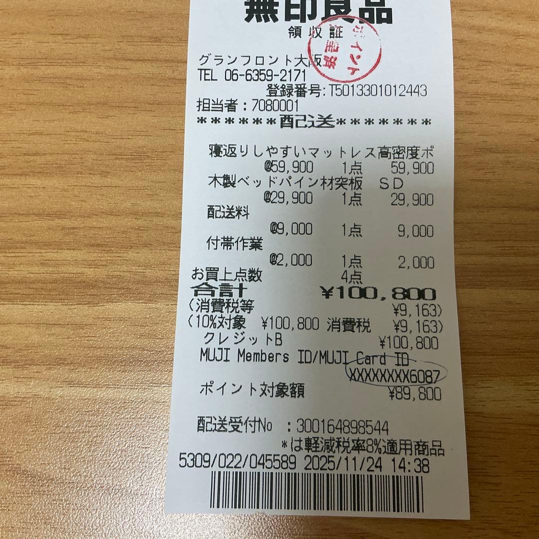 超美品 無印良品 寝返りしやすいマットレス　高密度ポケットコイル セミダブルSD