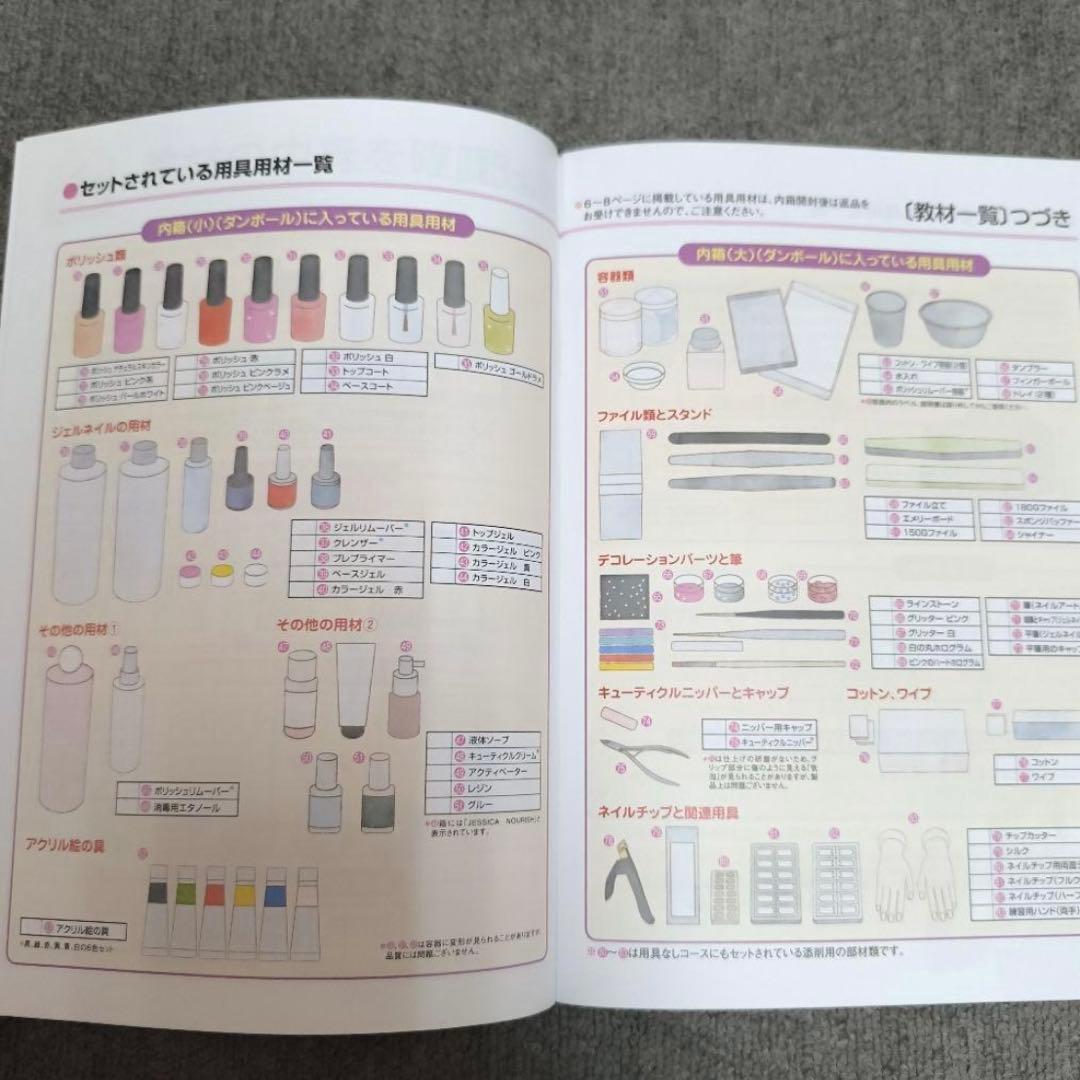 ユーキャン ネイリスト講座【未使用】ネイリスト技能検定試験 2・3級フルセット