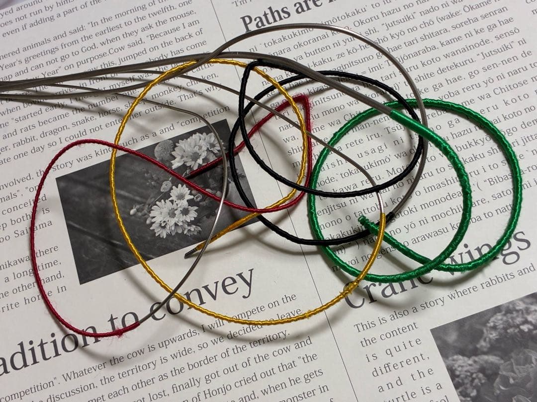 コントラバス弦 Helicore Orchestral 4弦（GDAE）1セット - メルカリ