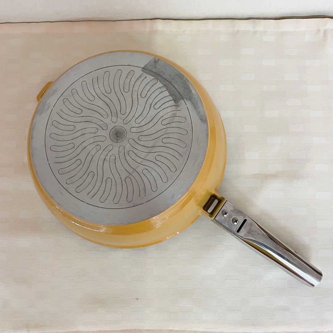 アサヒ軽金属 オールパンセット