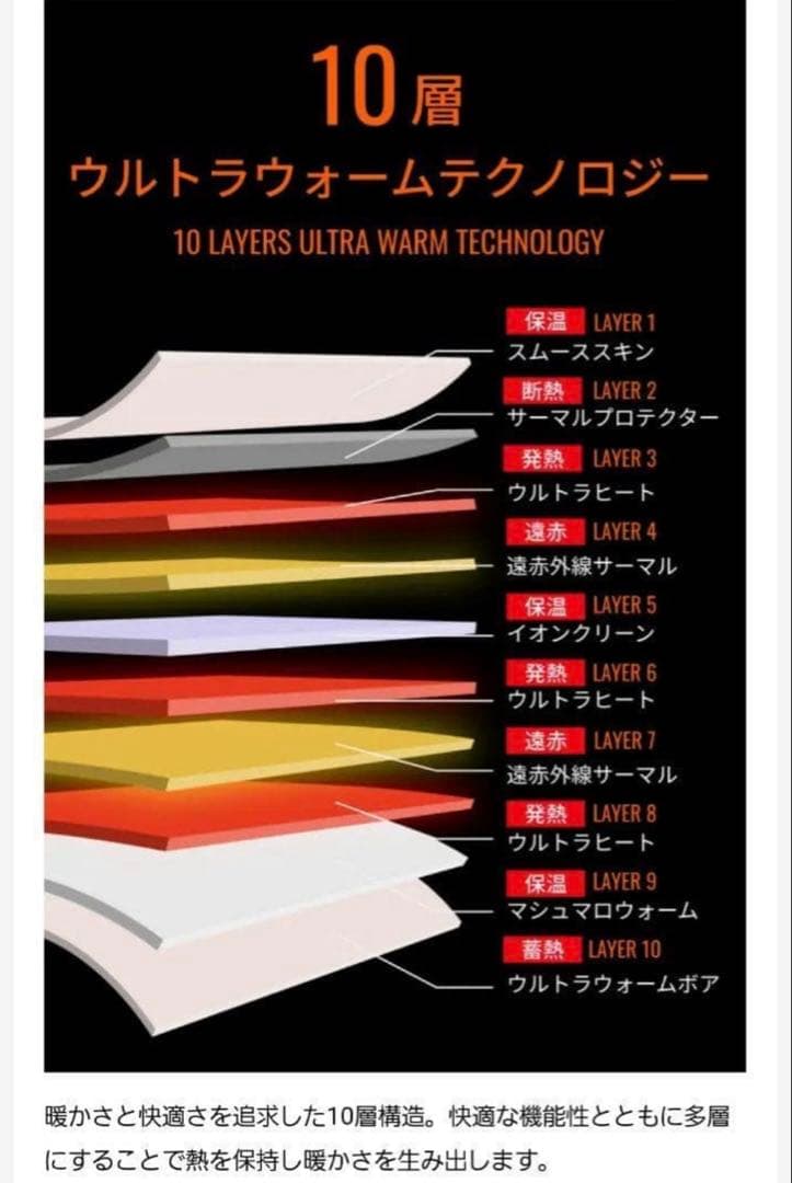 内閣総理大臣賞　COVEROSS®️ カバロス　超温熱10層掛け布団　毛布