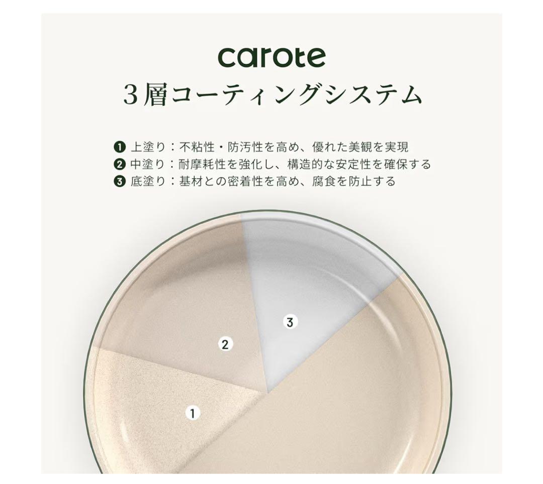 CAROTE カローテ フライパンセット 17点