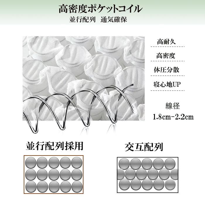 マットレスクイーン 硬め 21cm厚 腰痛対策 竹炭ウレタン 抗菌防臭通気