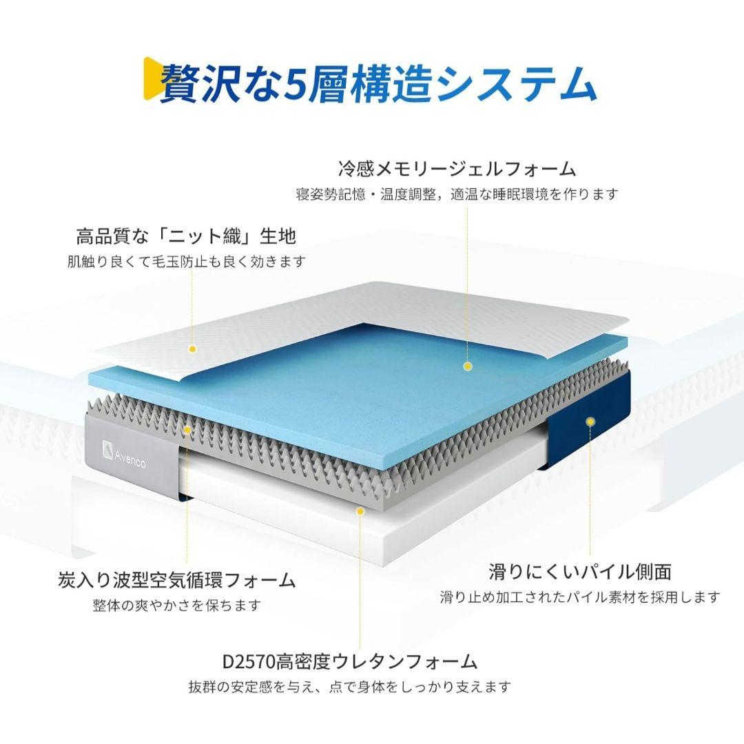 ​【至福の寝心地】ダブルマットレス 20cm厚 高密度ウレタン 吸湿脱臭 竹炭入
