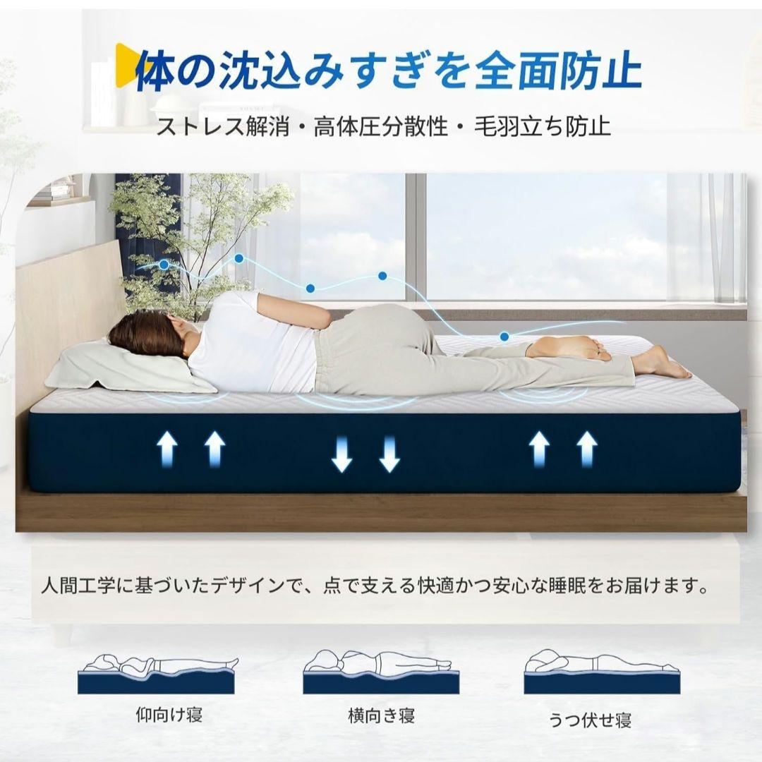 ​【至福の寝心地】ダブルマットレス 20cm厚 高密度ウレタン 吸湿脱臭 竹炭入