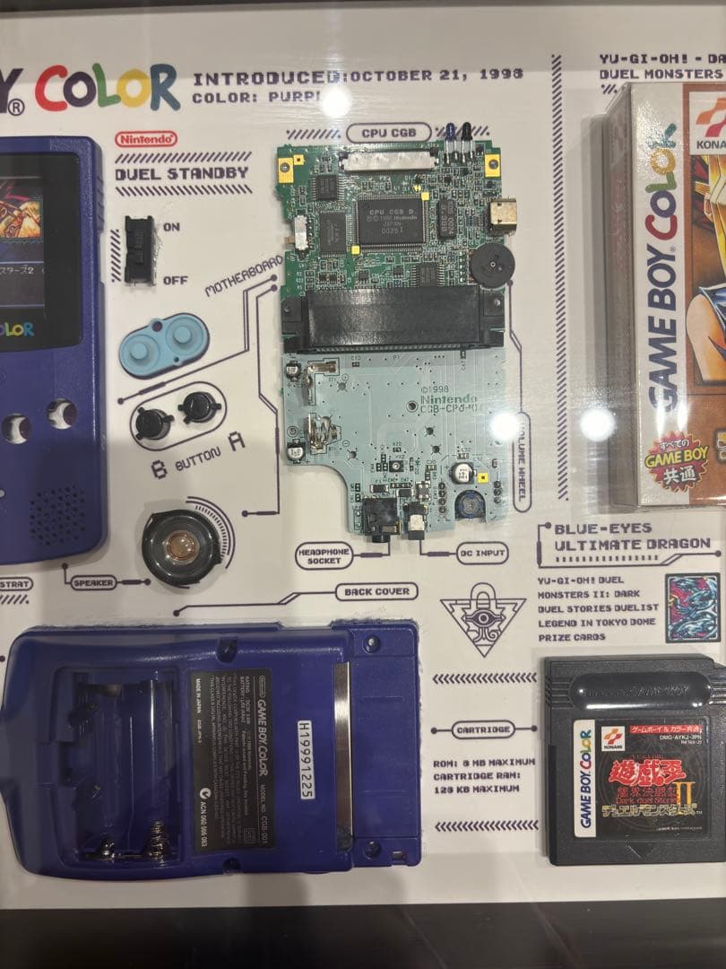 遊戯王 ゲームボーイ カラー 分解アート - メルカリ