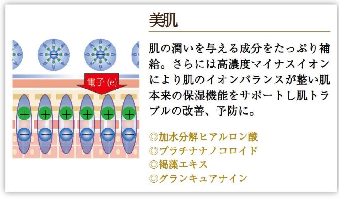 【新品未使用】高機能マルチ美容液　フェイススリムブースターセラム 40mL