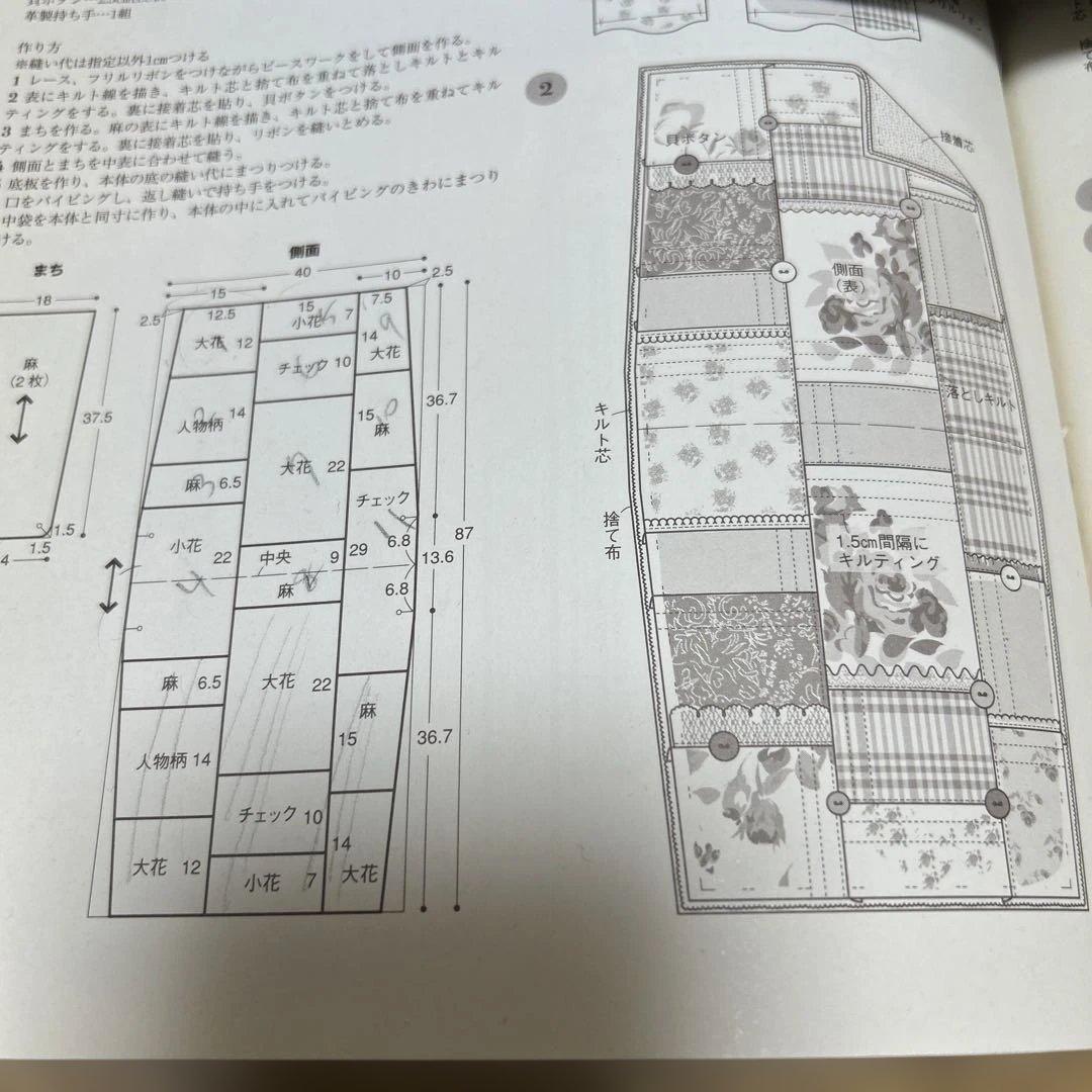 こうの早苗　プチ旅行バッグ生地提案セット① 私の好きな服　チャコールグレー系