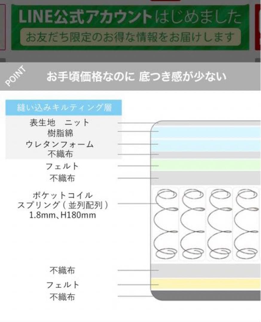 【引き取り限定】ニトリ　シングルスプリングマットレス RX05