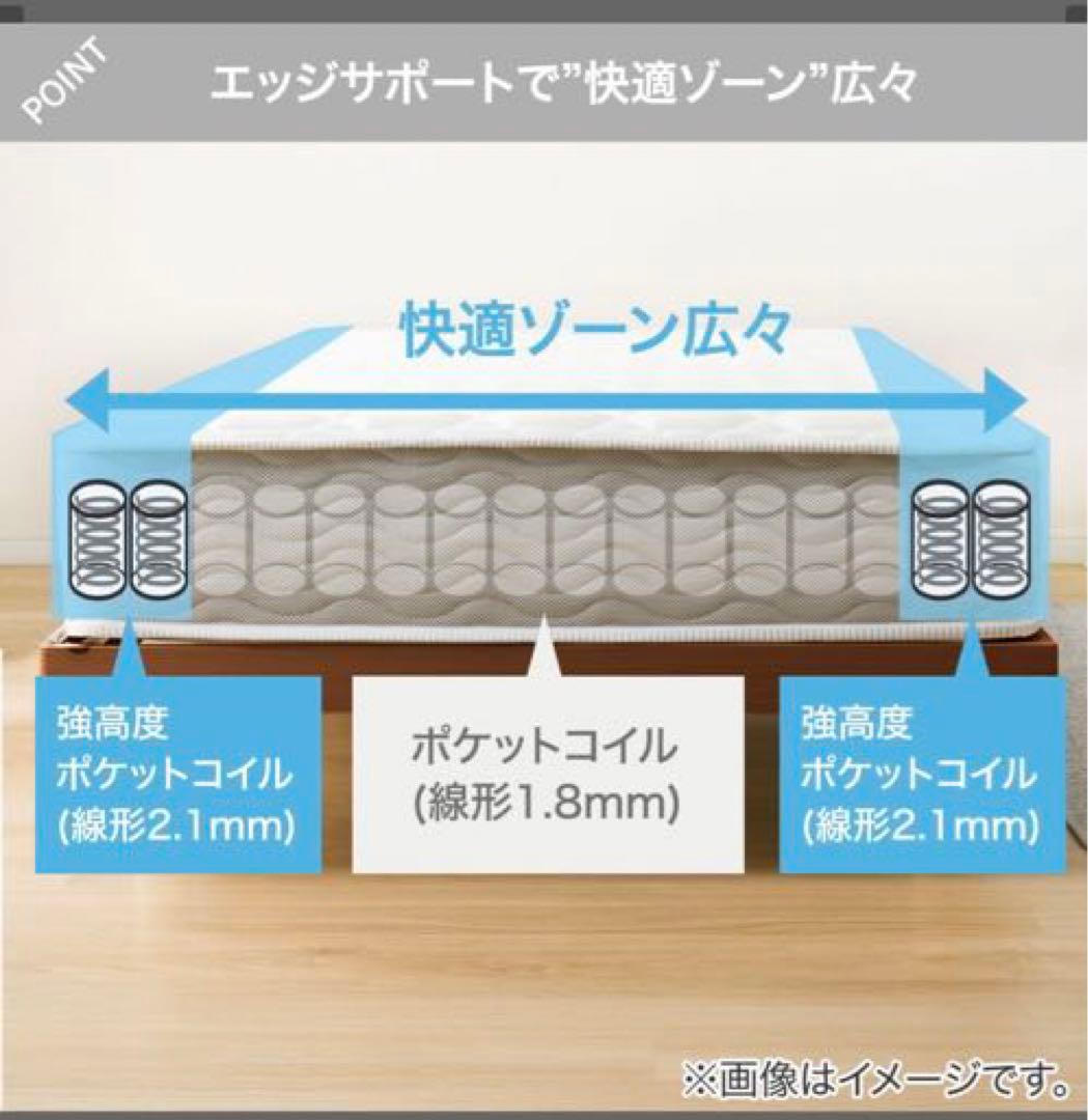 【引き取り限定】ニトリ　シングルスプリングマットレス RX05