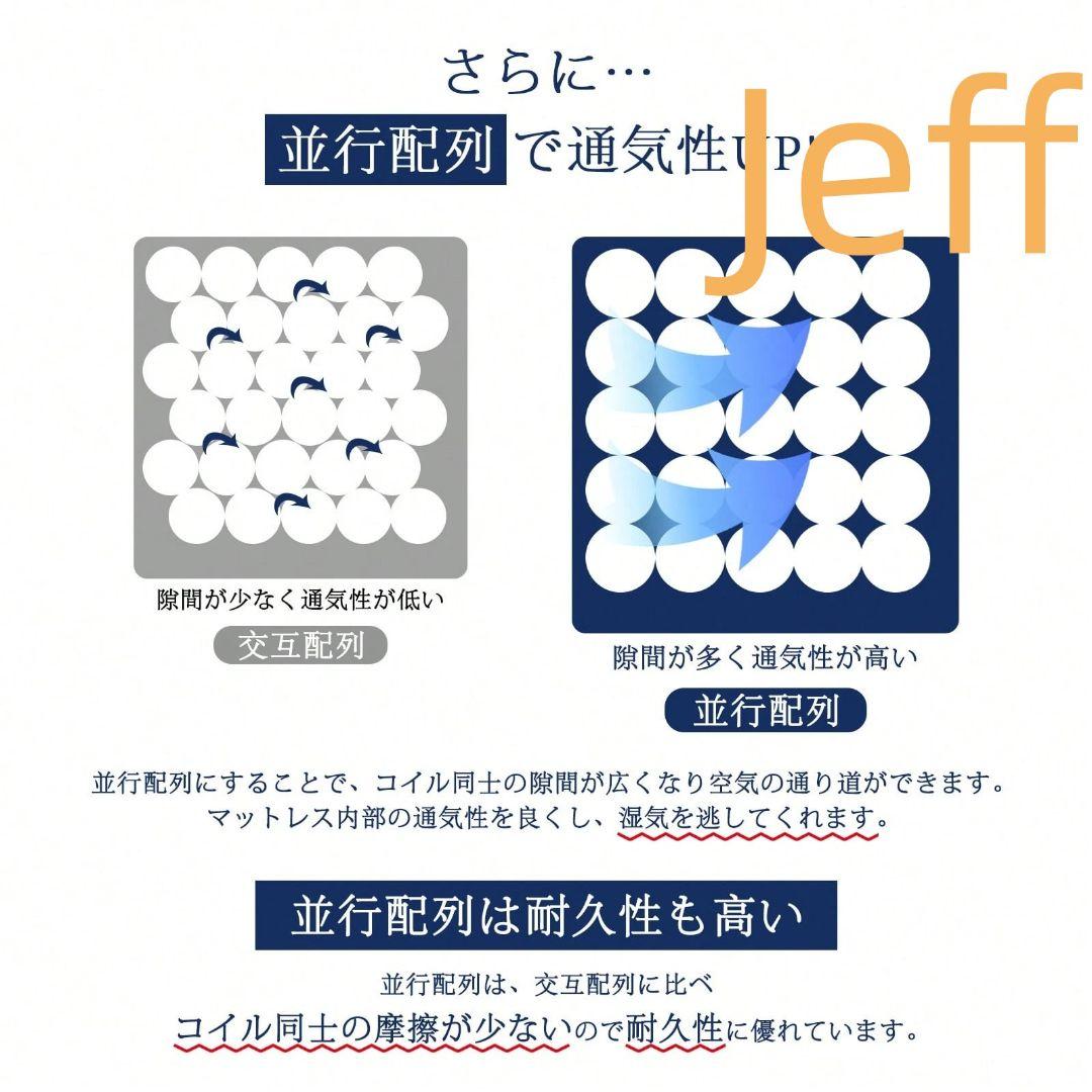 布袋コイルマットレス 20cm 厚 体圧分散性優秀 3 サイズ展開97×197