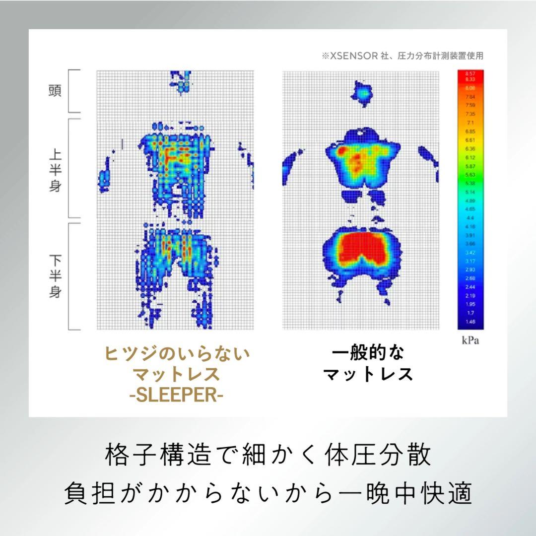 ヒツジのいらないマットレス-SLEEPER-