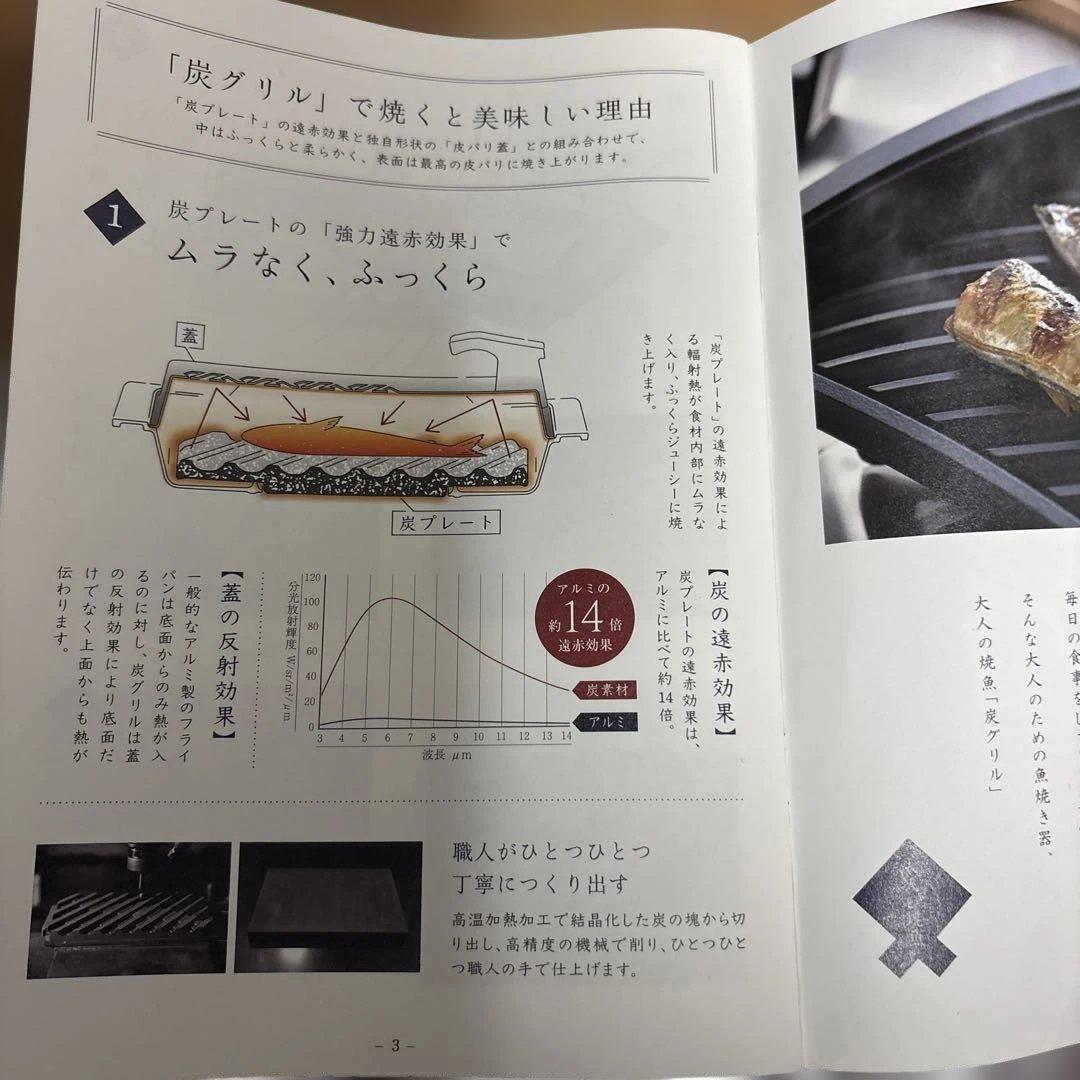 オークス　大人の焼魚　炭グリル