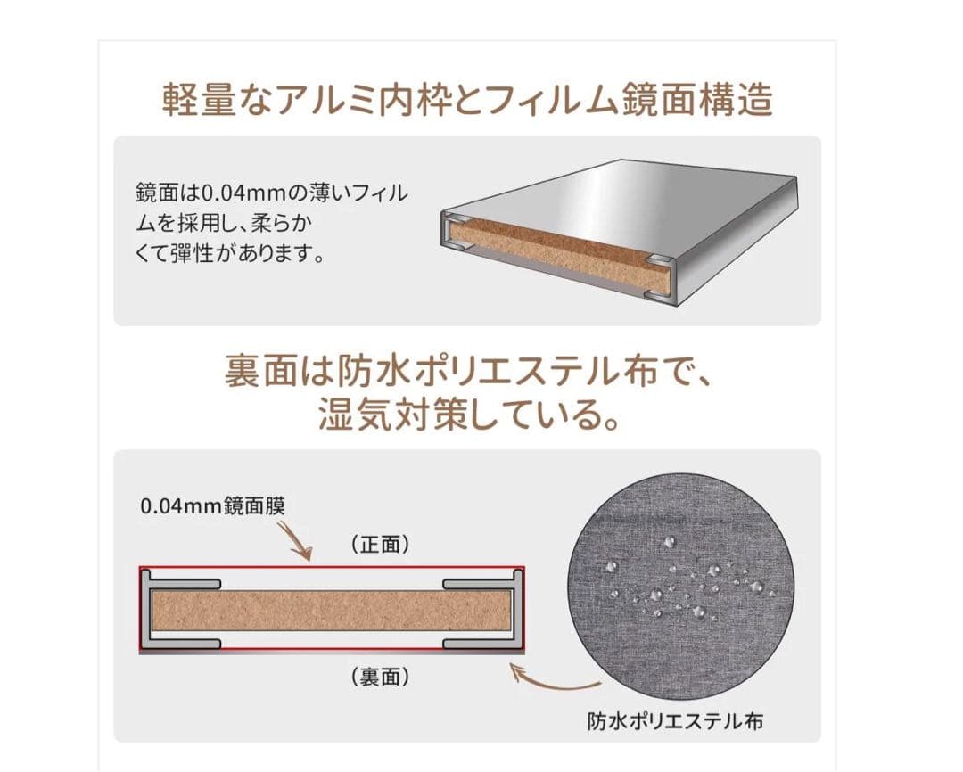 #2301　割れない鏡 ウォールミラー 壁掛け 姿見鏡 幅80×高さ160cm