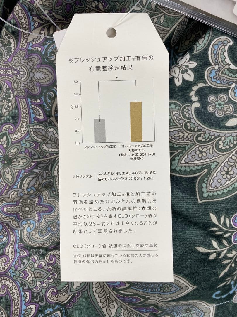 西川　羽毛掛け布団・産ホワイトグースダウン９３%・シングルサイズ