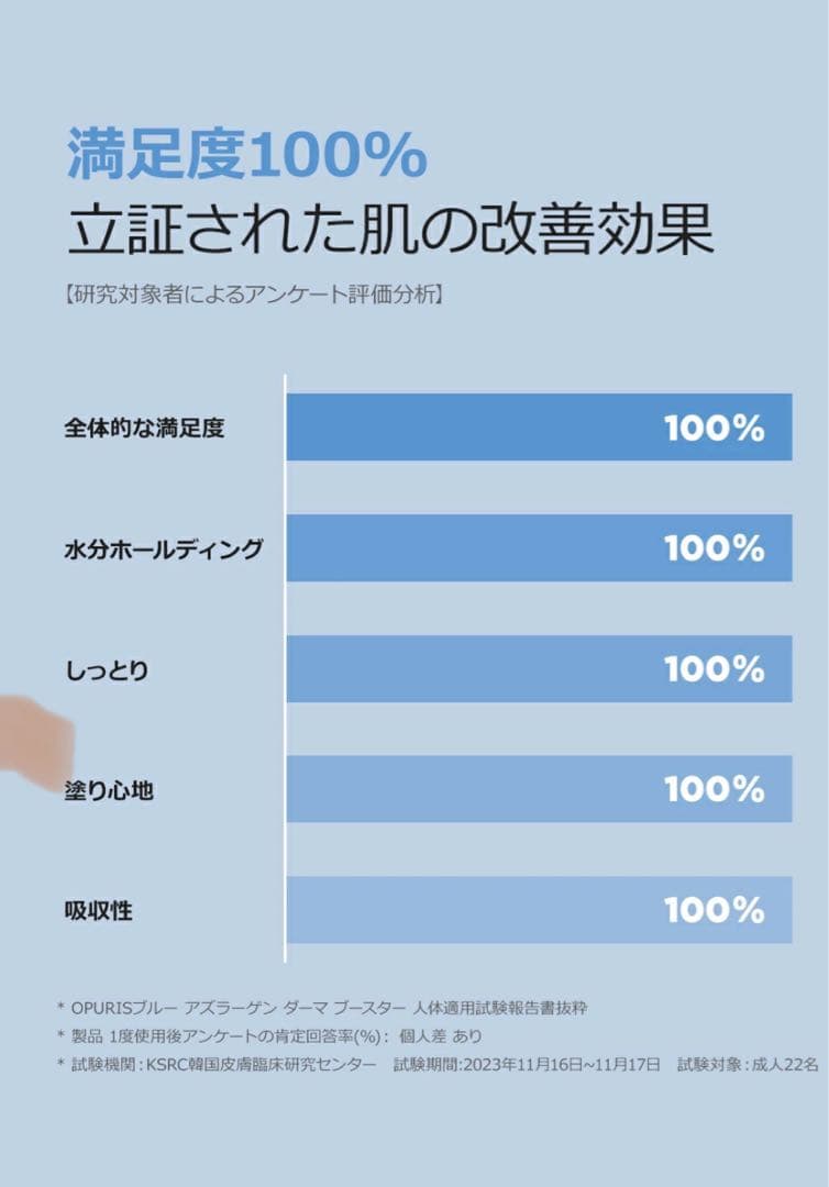 OPURIS ブルー アズラーゲン ダーマ ブースター 30ml 3本セット