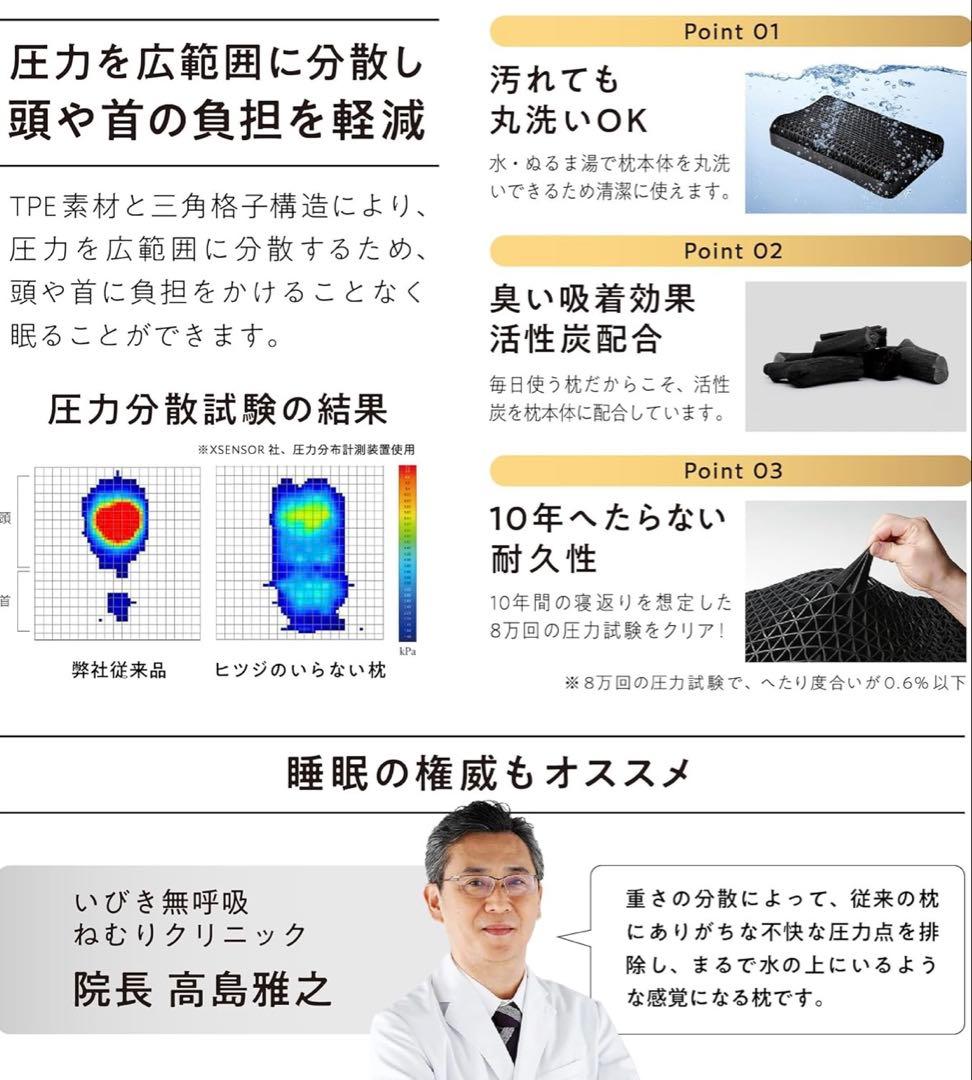 ヒツジのいらない枕 至極 安眠 低反発 高反発丸洗いok 箱、カバーなし