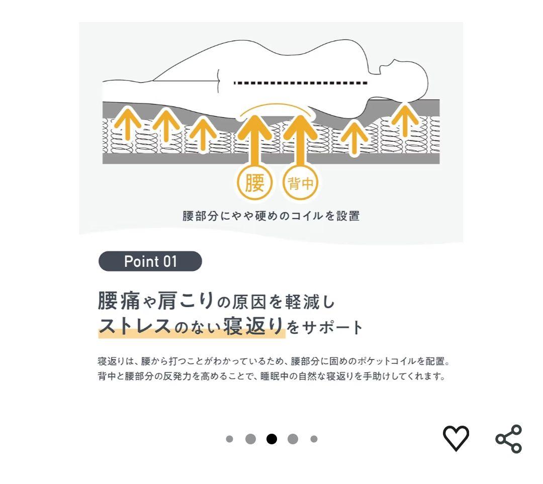 NELL マットレス ダブルサイズ