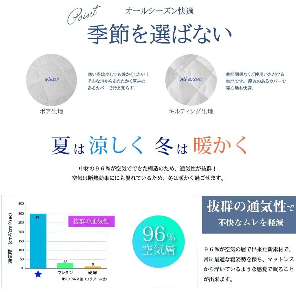 少々難あり　1点もの　エアーマットレス　シングル　三つ折りボア　70mm　02