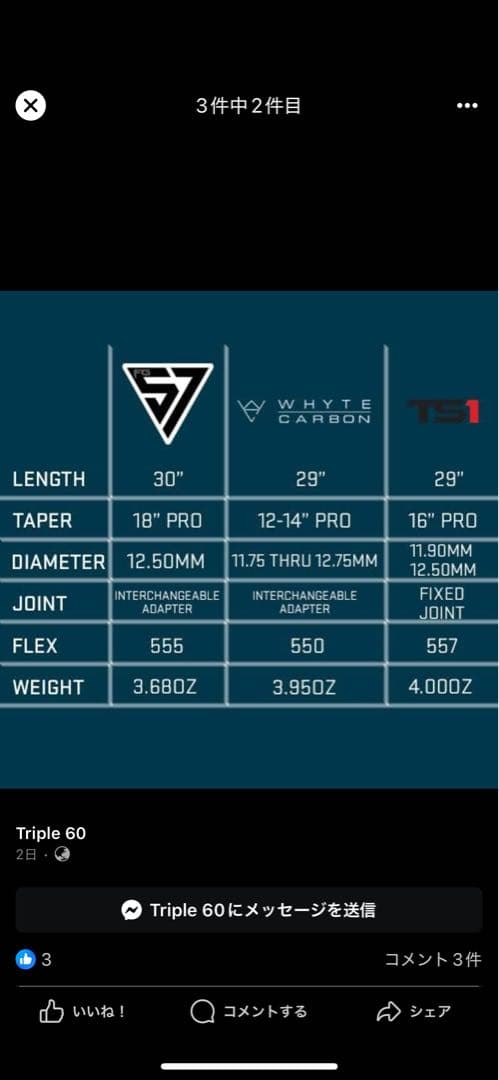 Triple 60 ホワイトカーボン エッセンシャルパールホワイト - メルカリ