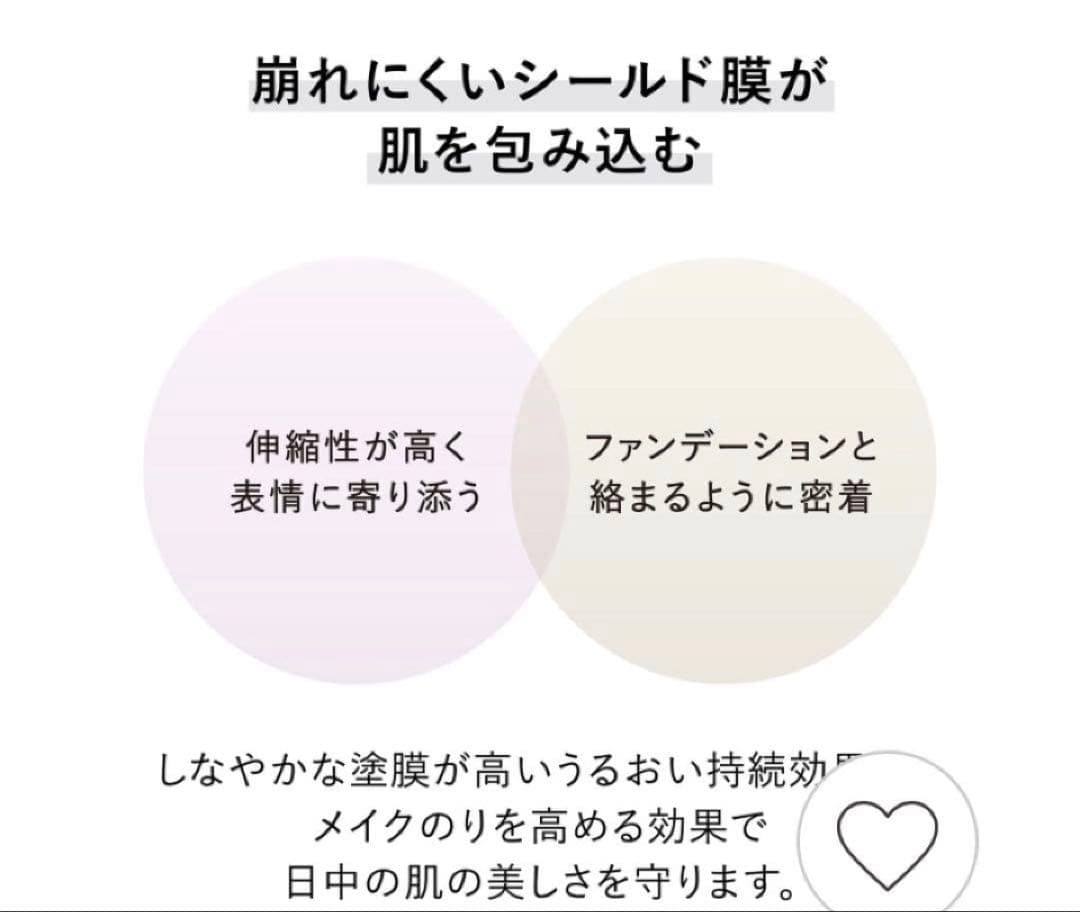 新品　未開封　カネボウ　クリーム　イン　デイⅡ（医薬部外品） NEW