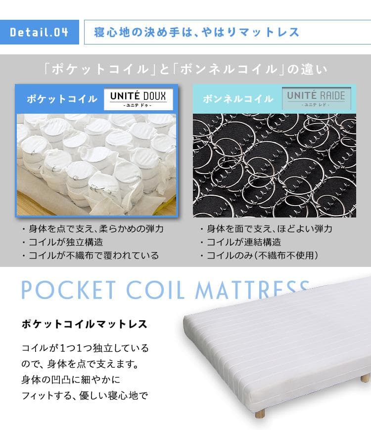脚付きロール マットレス（ ポケット コイル スプリング ) シングル サイズ