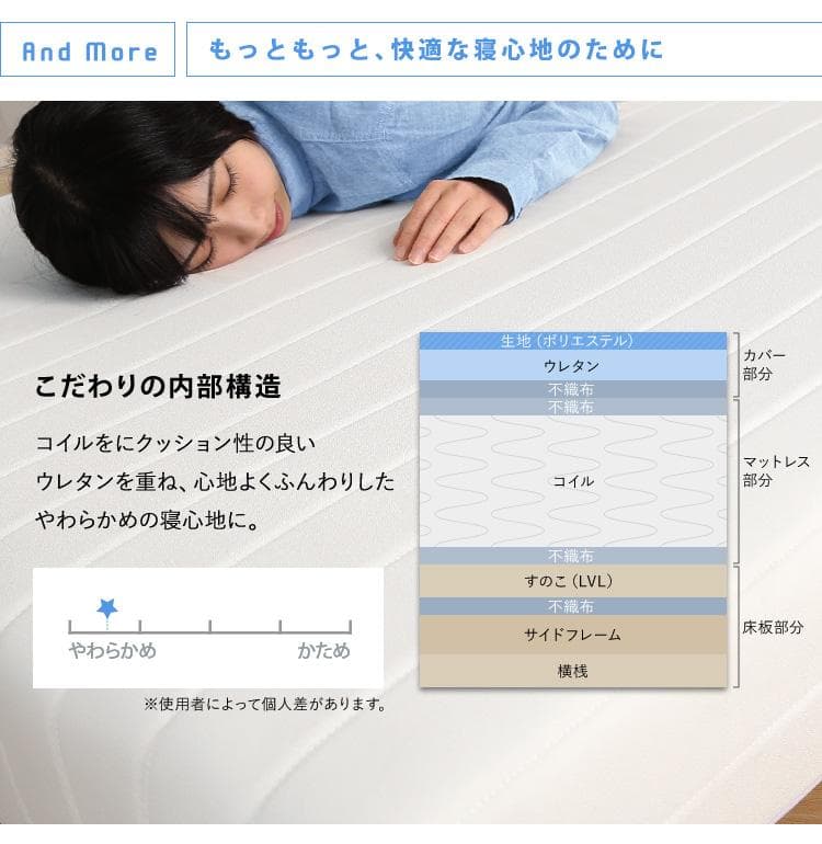 脚付きロール マットレス（ ポケット コイル スプリング ) シングル サイズ
