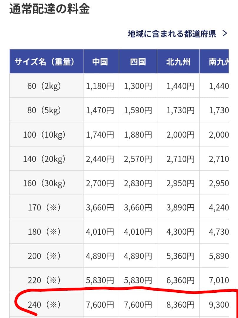 ♥古材使用♥♥姿見♥一点物♥