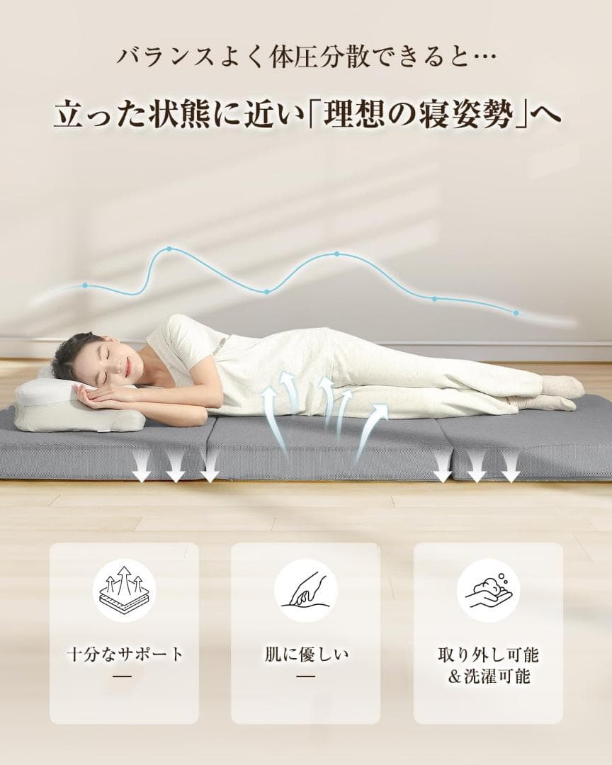 【高反発 硬め190N 密度36D】折りたたみマットレス シングル厚さ10cm