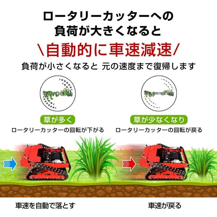 【送料無料】自走式草刈機 エンジン草刈り機 ラジコン草刈機 リモコン式 9馬力