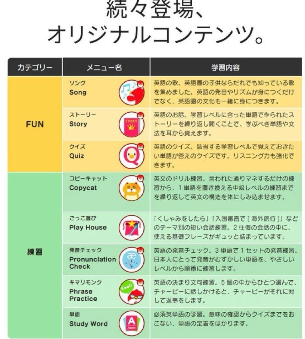 英会話ロボット　みんなのチャーピー先生