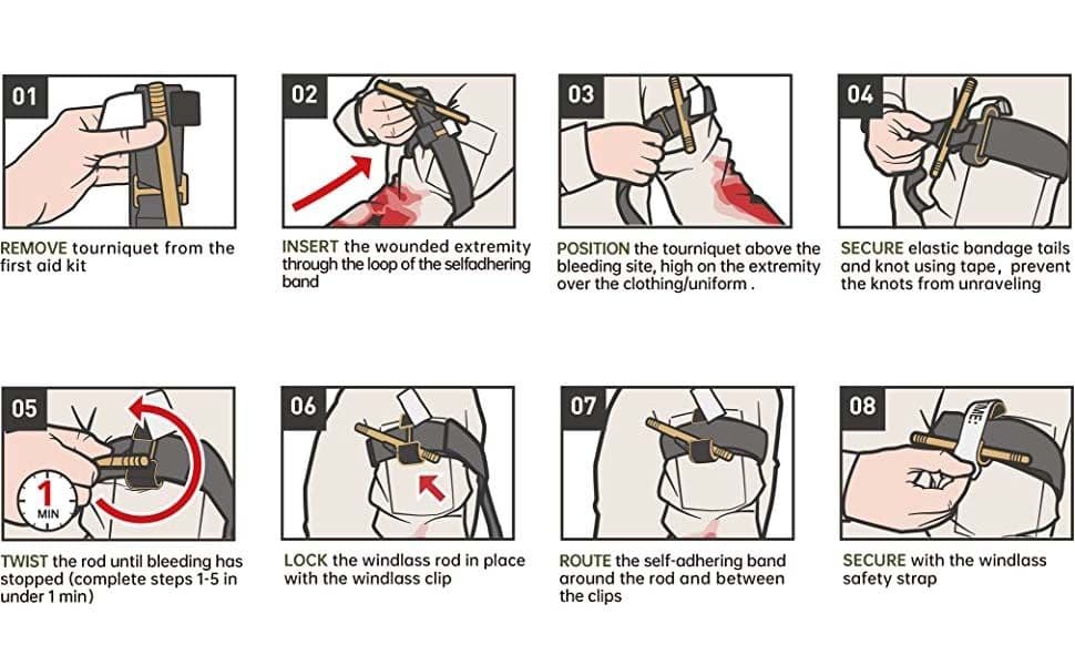 新品実物 米国FDA認証 RHINO TACTICAL 止血帯セット 自衛隊