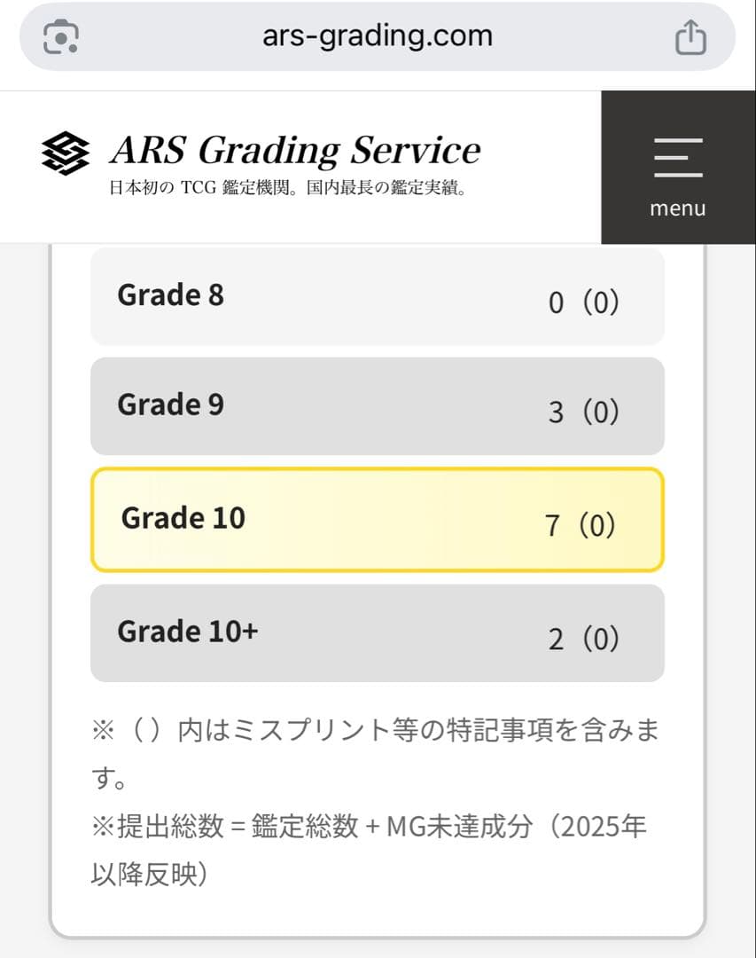 PSA10同等】ARS10 ポケモンブリーダー SR 077/072 - メルカリ