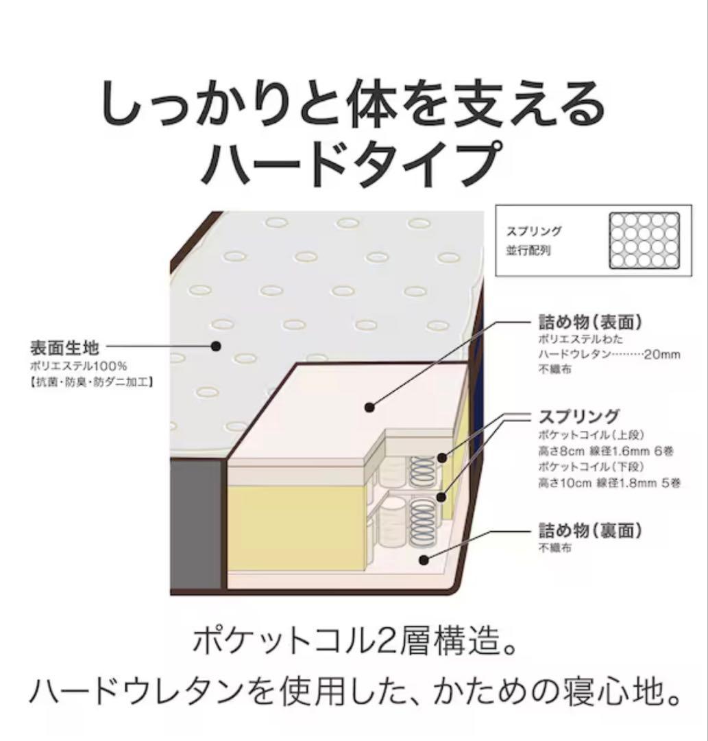 ニトリ　ダブルマットレス(Nスリープ CH3) ※定価59,990円