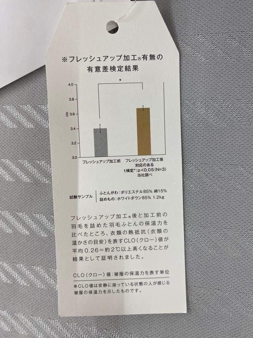 ダブルサイズ　西川　羽毛掛け布団・産ホワイトグースダウン９０%