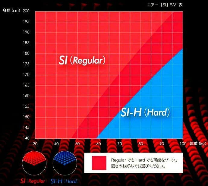■展示品■東京西川AIRエアーＳIレギュラー■マットレス送料無料■先着1名様■