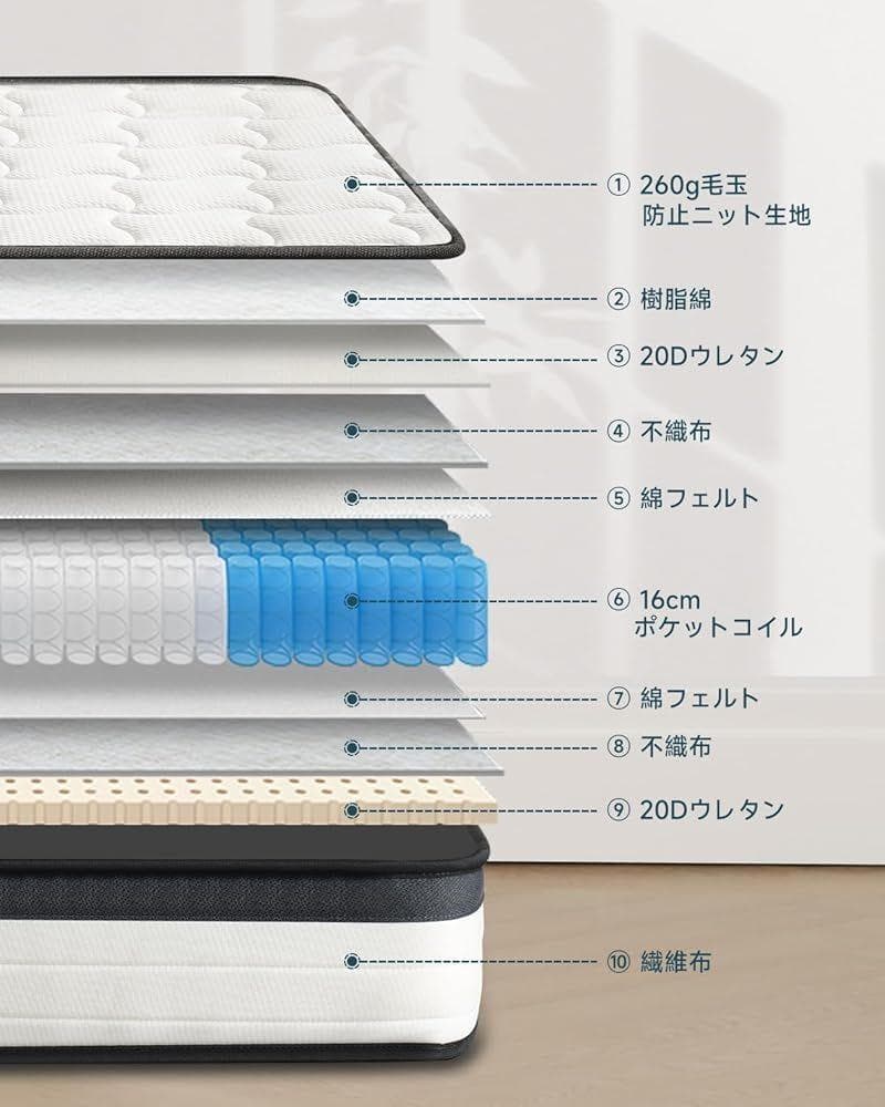 Z-HOM マットレス ダブル 140*195*17cm （ホワイト）