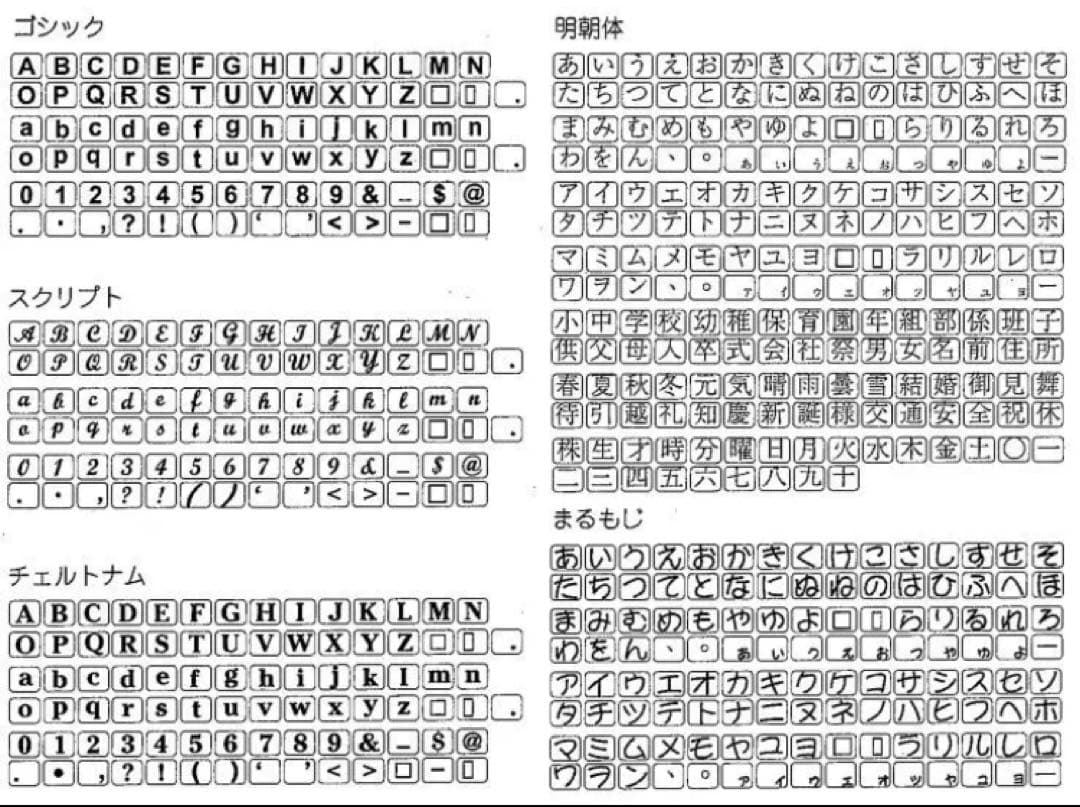 N様オーダー 一輪車カバーNo.312