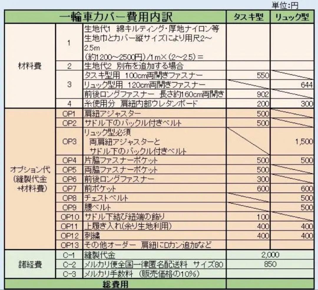 N様オーダー 一輪車カバーNo.312