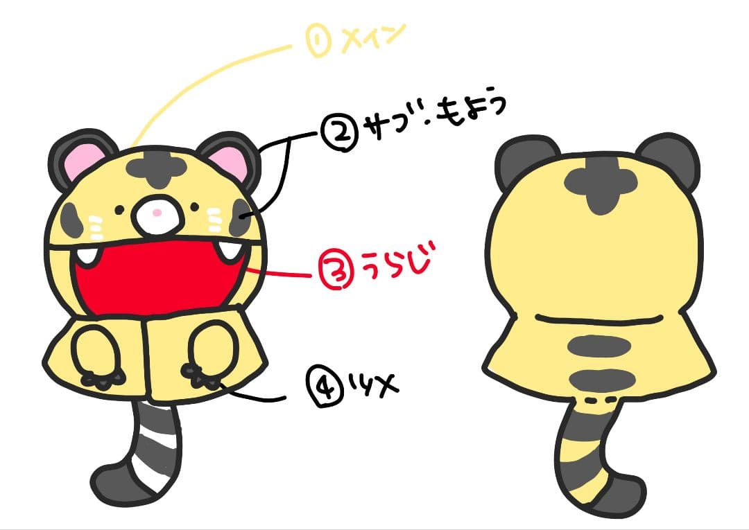 ちー様　オーダー専用