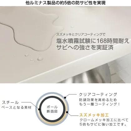 6/10以降お渡し　ルミナス プレミアムライン ソリッドシェルフラック 4段