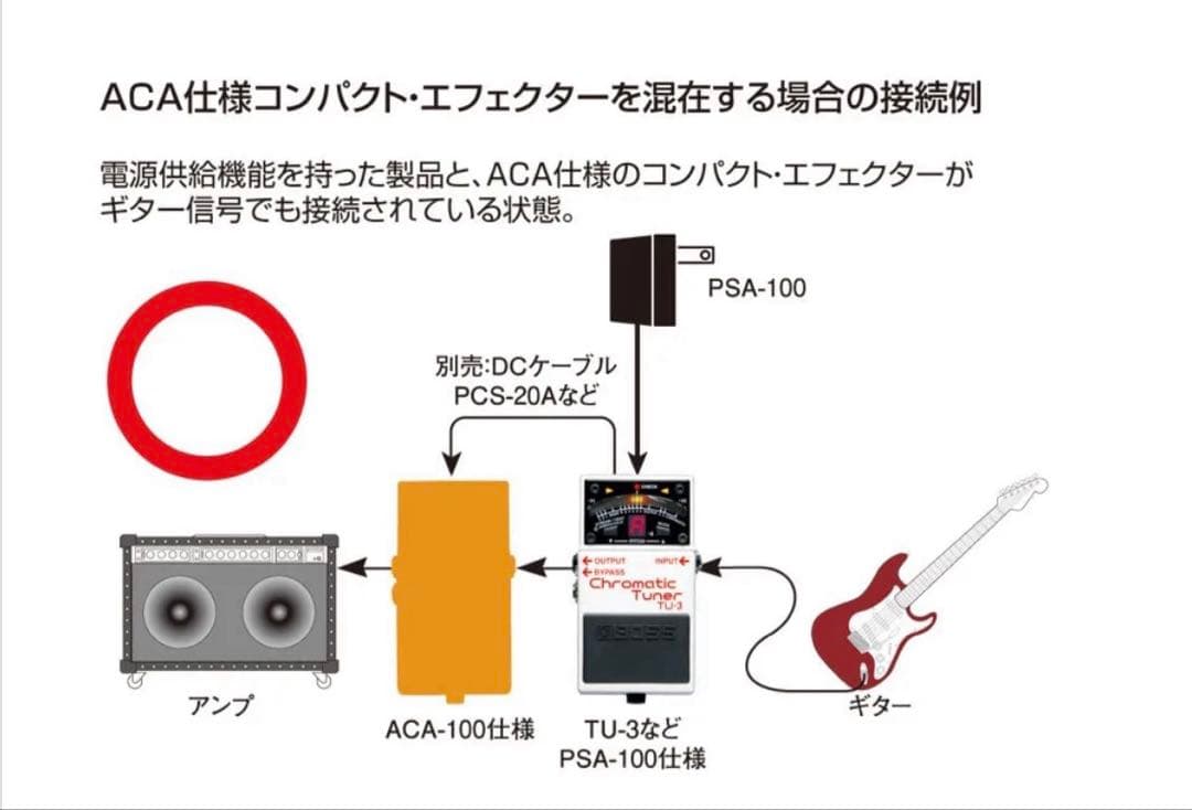 NIRVANA Kurt Cobain Fx SET - メルカリ