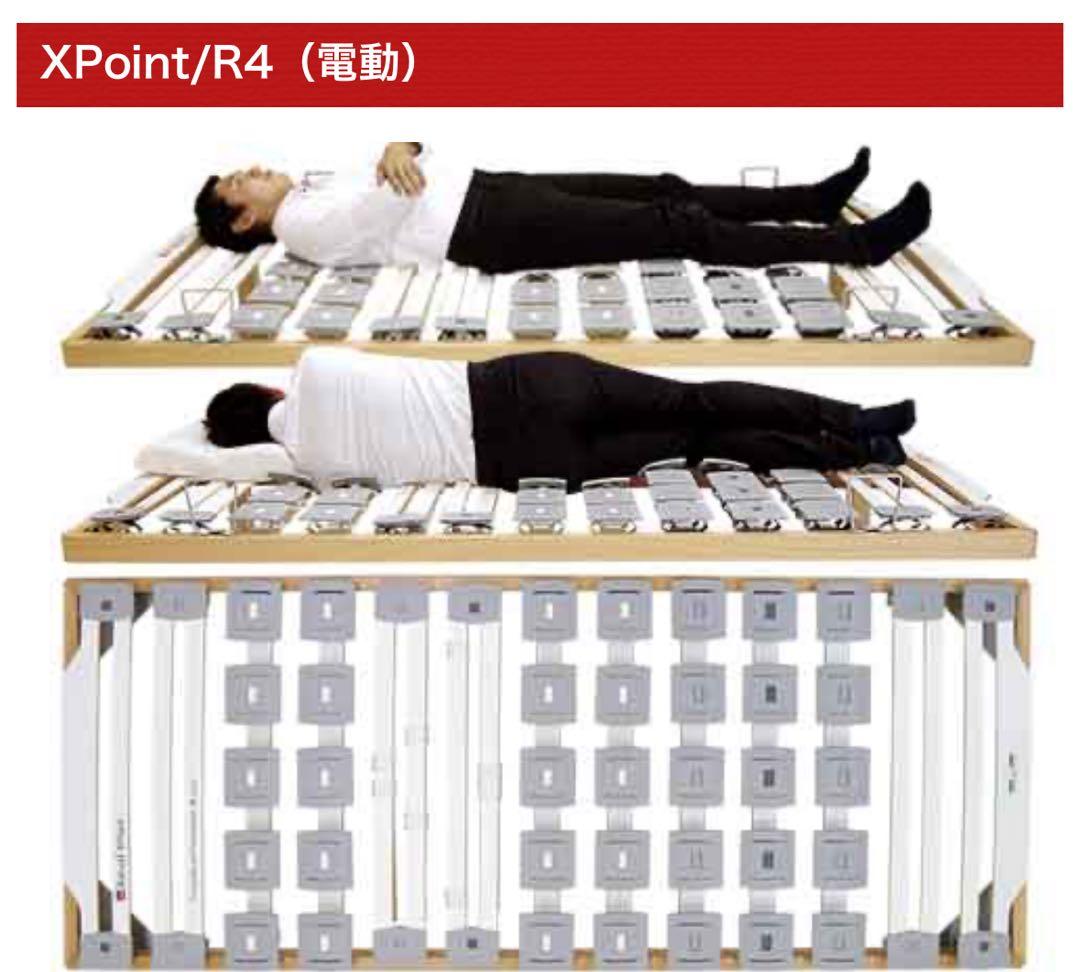 ウッドスプリングベッドXPoint/R4 (電動リクライニング)