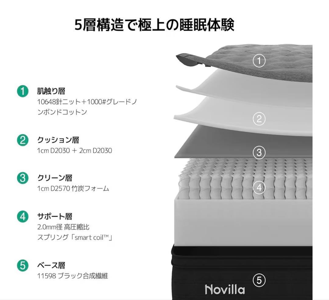 Novilla スプリングマットレス 140x195x26cm