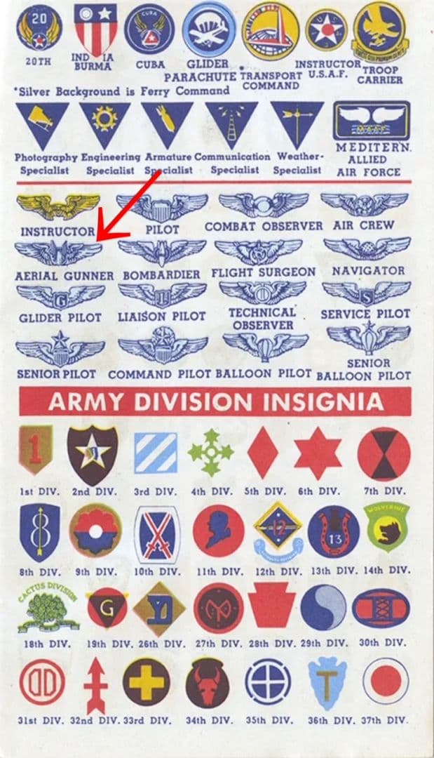 1942’s★ アメリカ陸軍航空軍 ★Aerial Gunner Wing