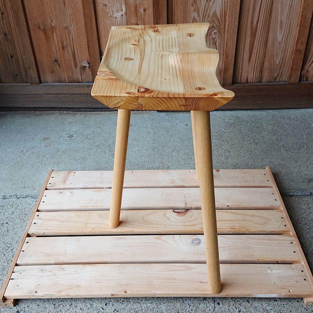 ワーク・スツール【ハンドメイド　オリジナル】