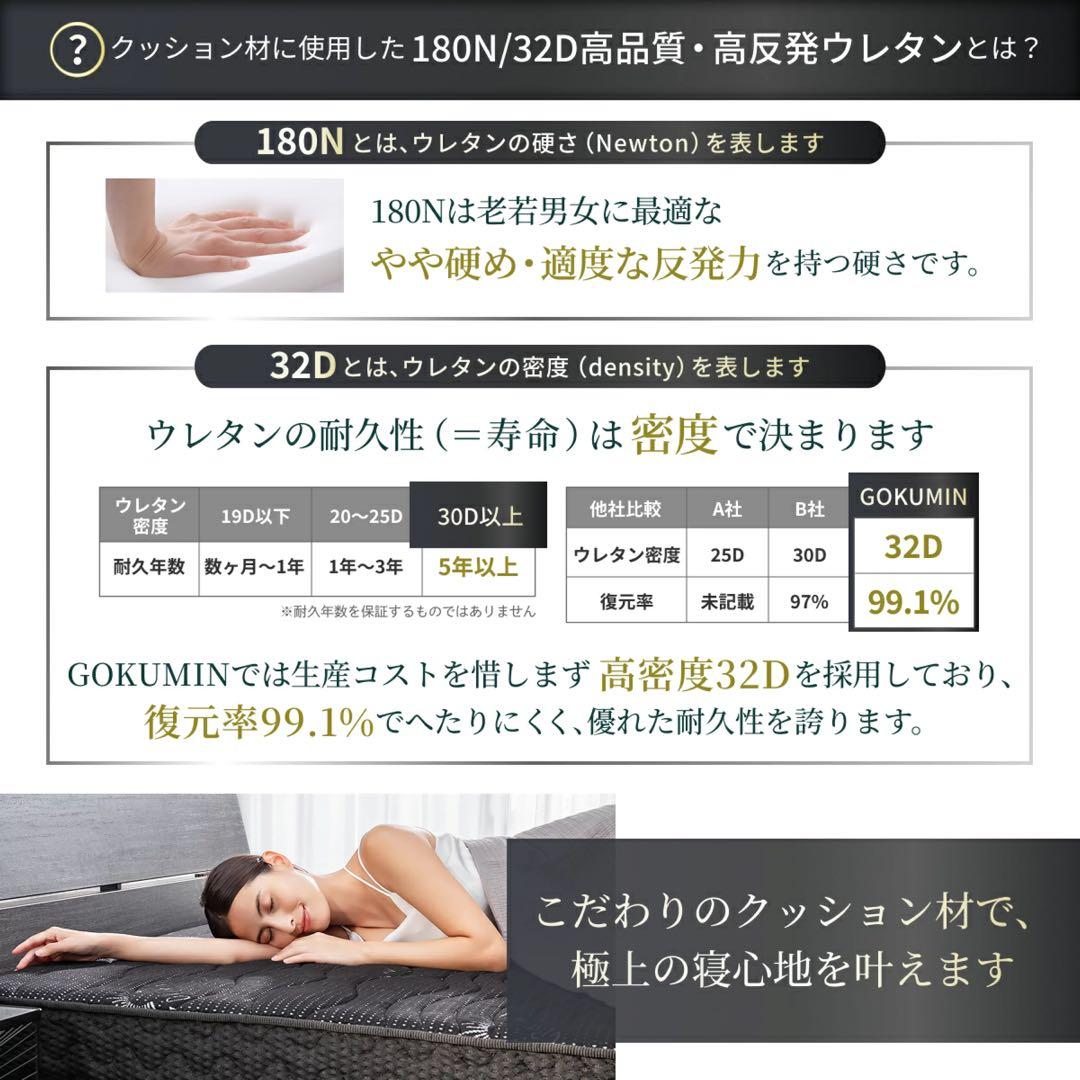 ごくみん GOKUMIN プレミアム スプリングマットレス 極厚 20cm
