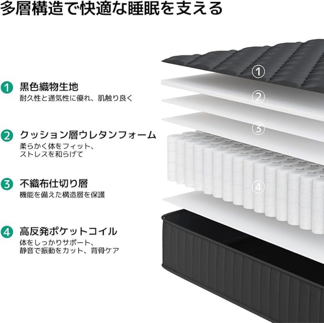 マットレス　クイーン　厚さ20cm スプリング　圧縮梱包