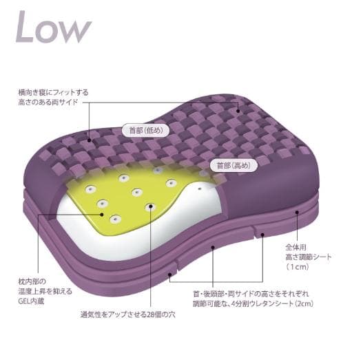 【西川】エアー4Dピロー/低め　配色；グレーベージュ