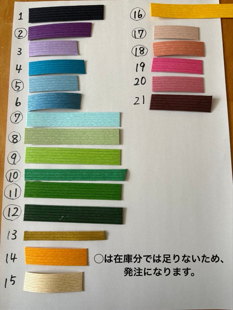 ちかこ　クラフトバンド　かごバッグ